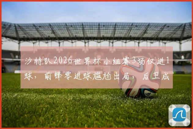 沙特队2026世界杯小组赛3场仅进1球，前锋零进球尴尬出局，后卫成唯一功臣